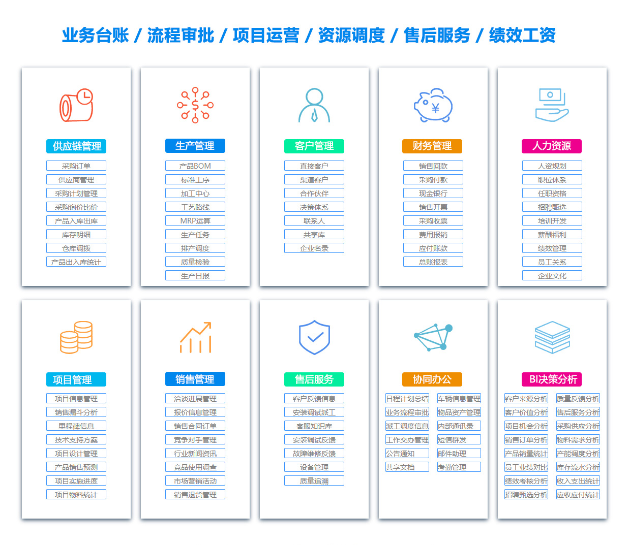 三明OA办公管理软件